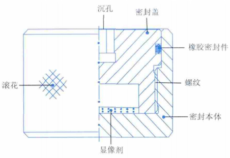 检验装置示意图