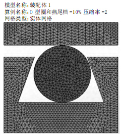 模型网格