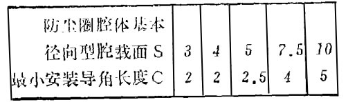 ��װ����